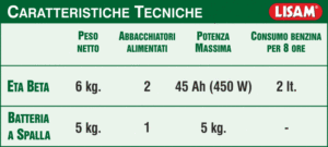 Tabella comparativa